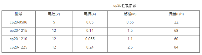 微型潜水泵无刷水泵