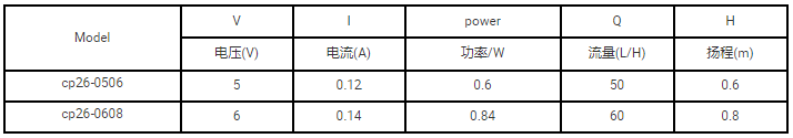 超静音小型水泵